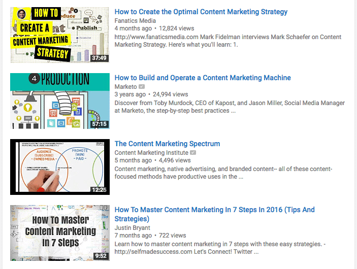 content marketing thumbnails