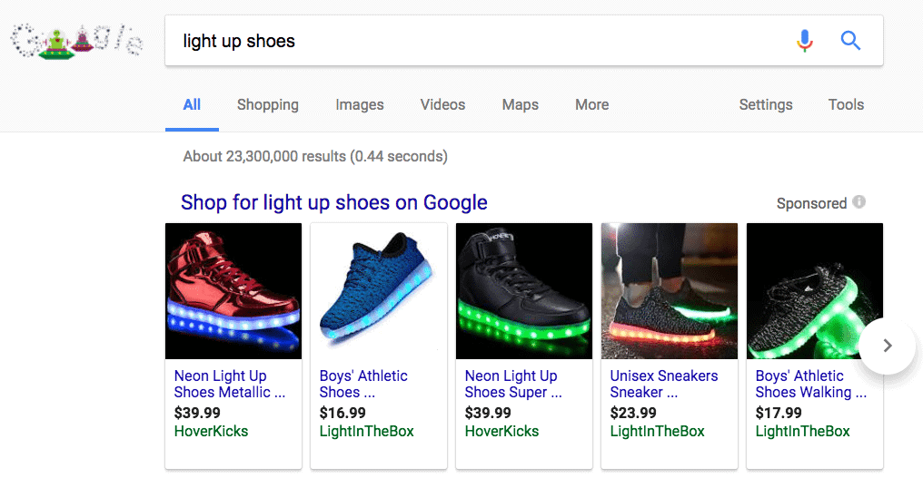 Google Ecommerce Ads for Shopping