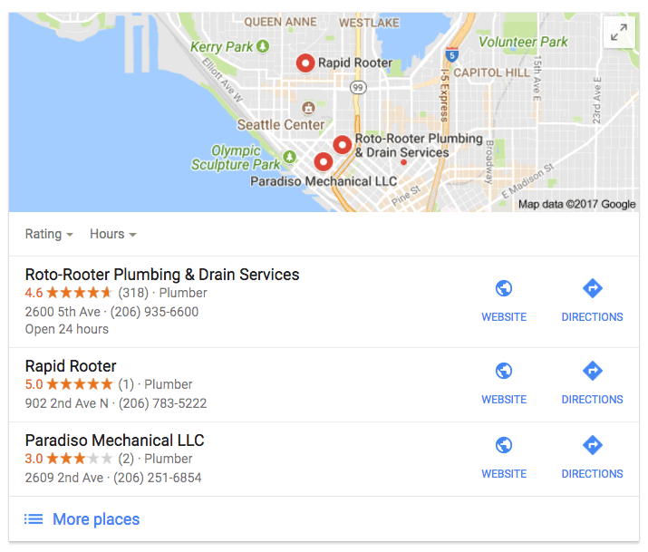 Google Local Business Maps Results