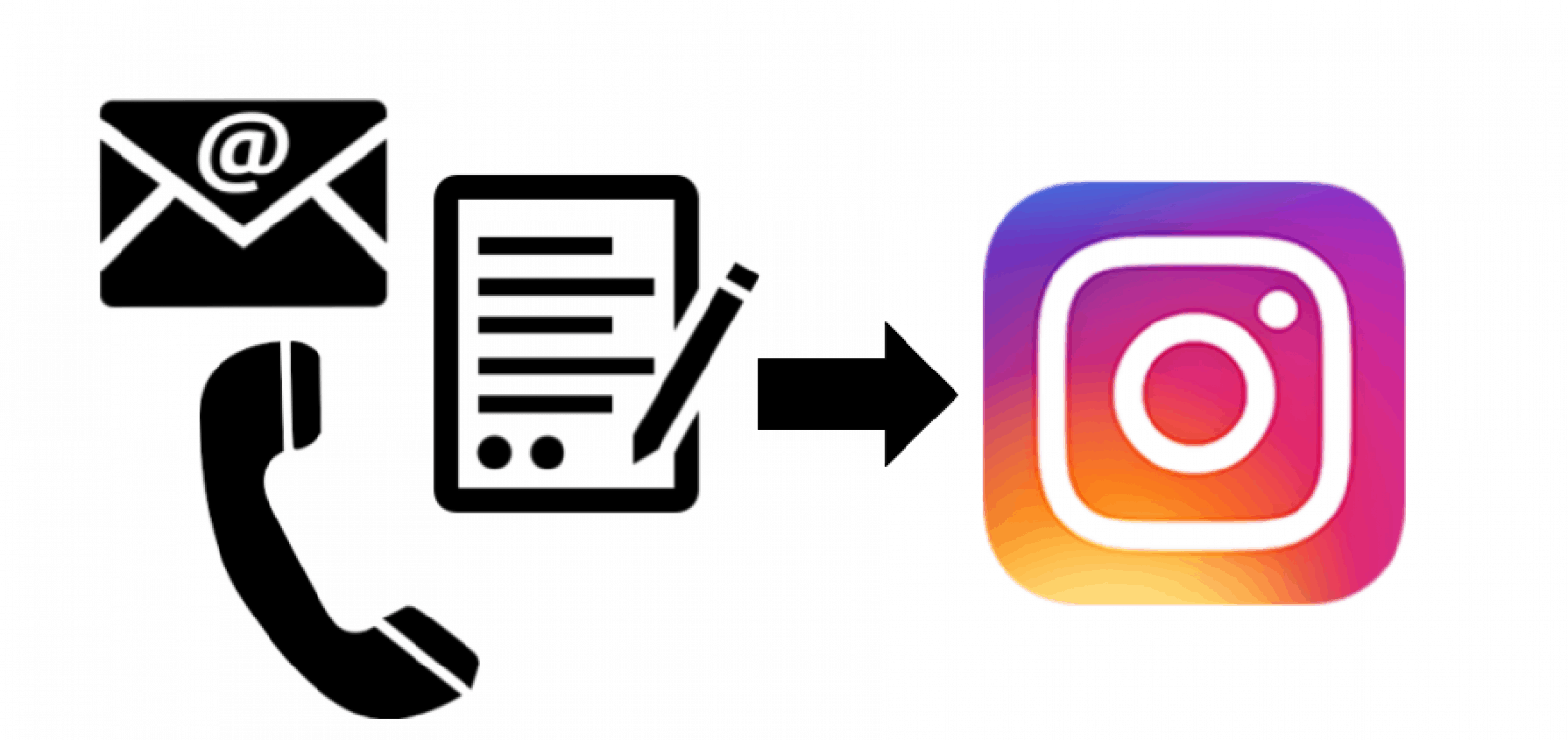 How Do I Contact Instagram Support by Phone / Email? IG Customer Help