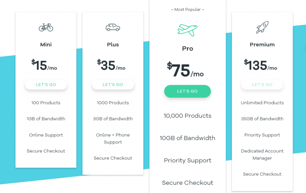 volusion pricing