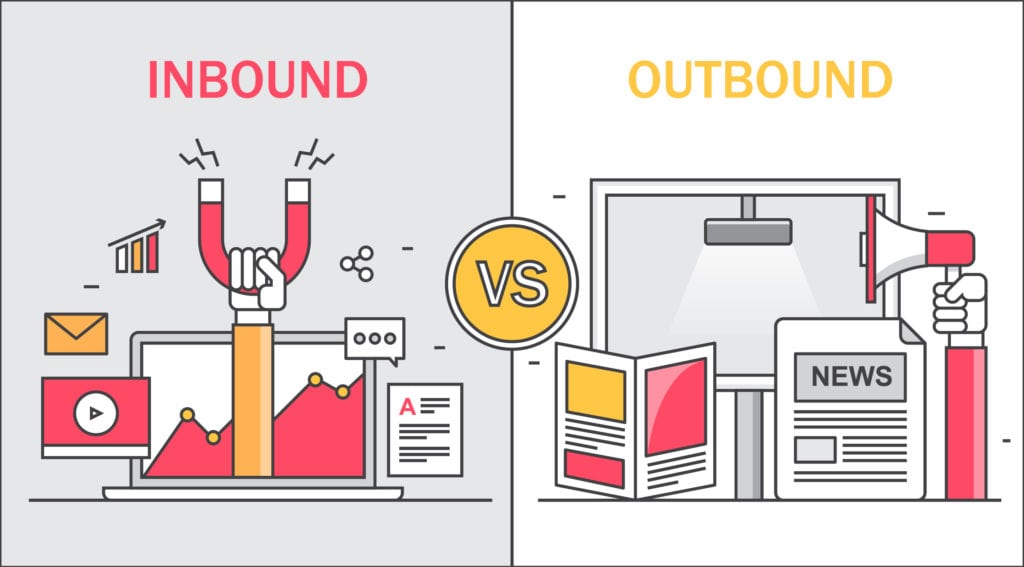 a comparison of inbound marketing vs outbound marketing, shutterstock