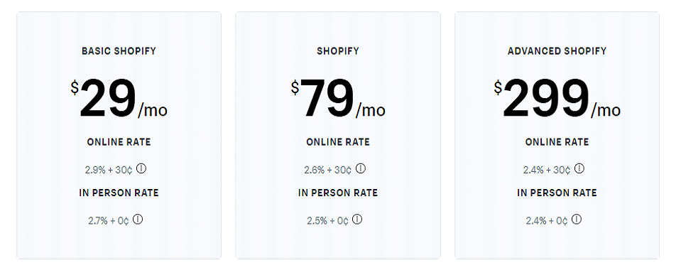 Basic Shopify