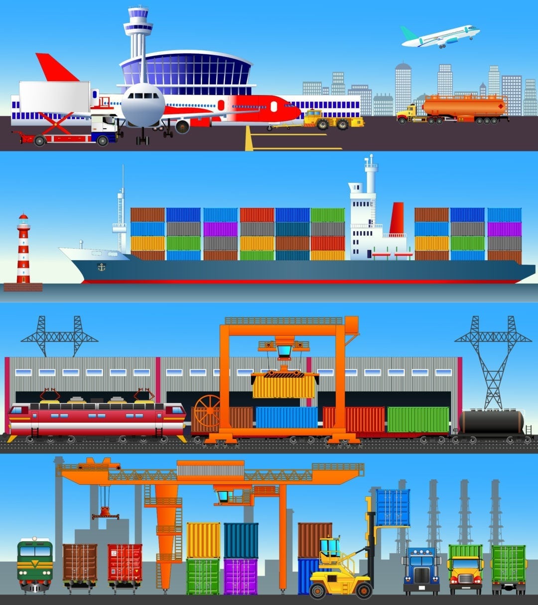 Cheapest International Shipping For Businesses Logic Inbound