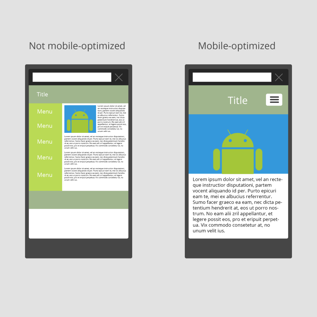 mobile responsive themes