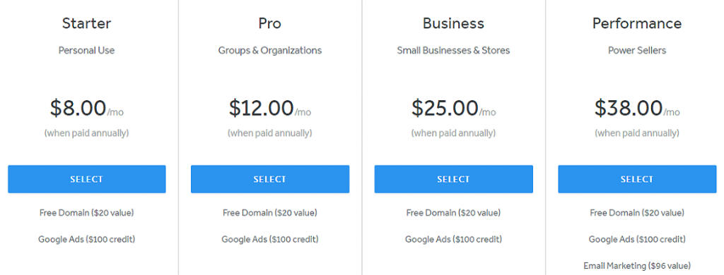 weebly pricing