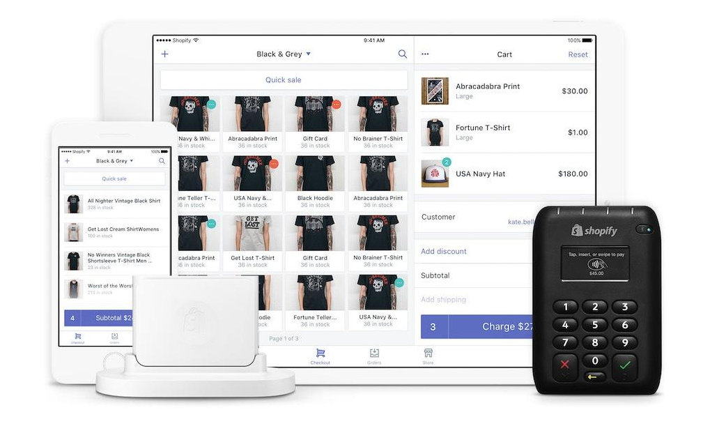 as ecommerce platform software-as-a-service (saas) products like shopify and bigcommerce continue to gain popularity, the important question, “which of these is best?” arises