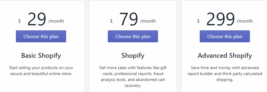 shopify plans