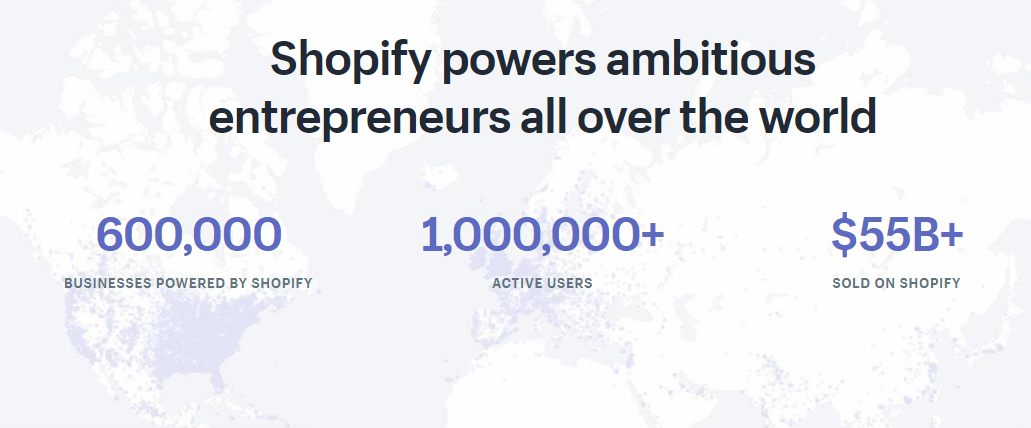 shopify users