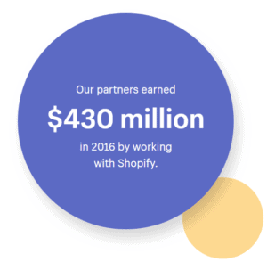 shopify partners income