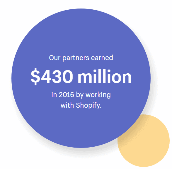 woocommerce subscriptions create product