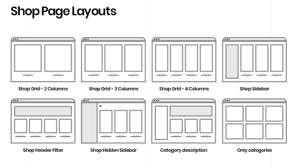 shop page layouts