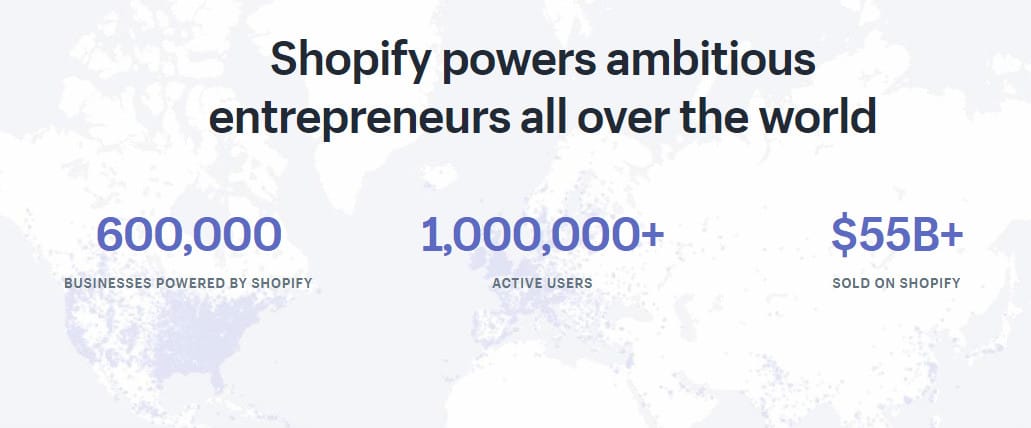 shopify users