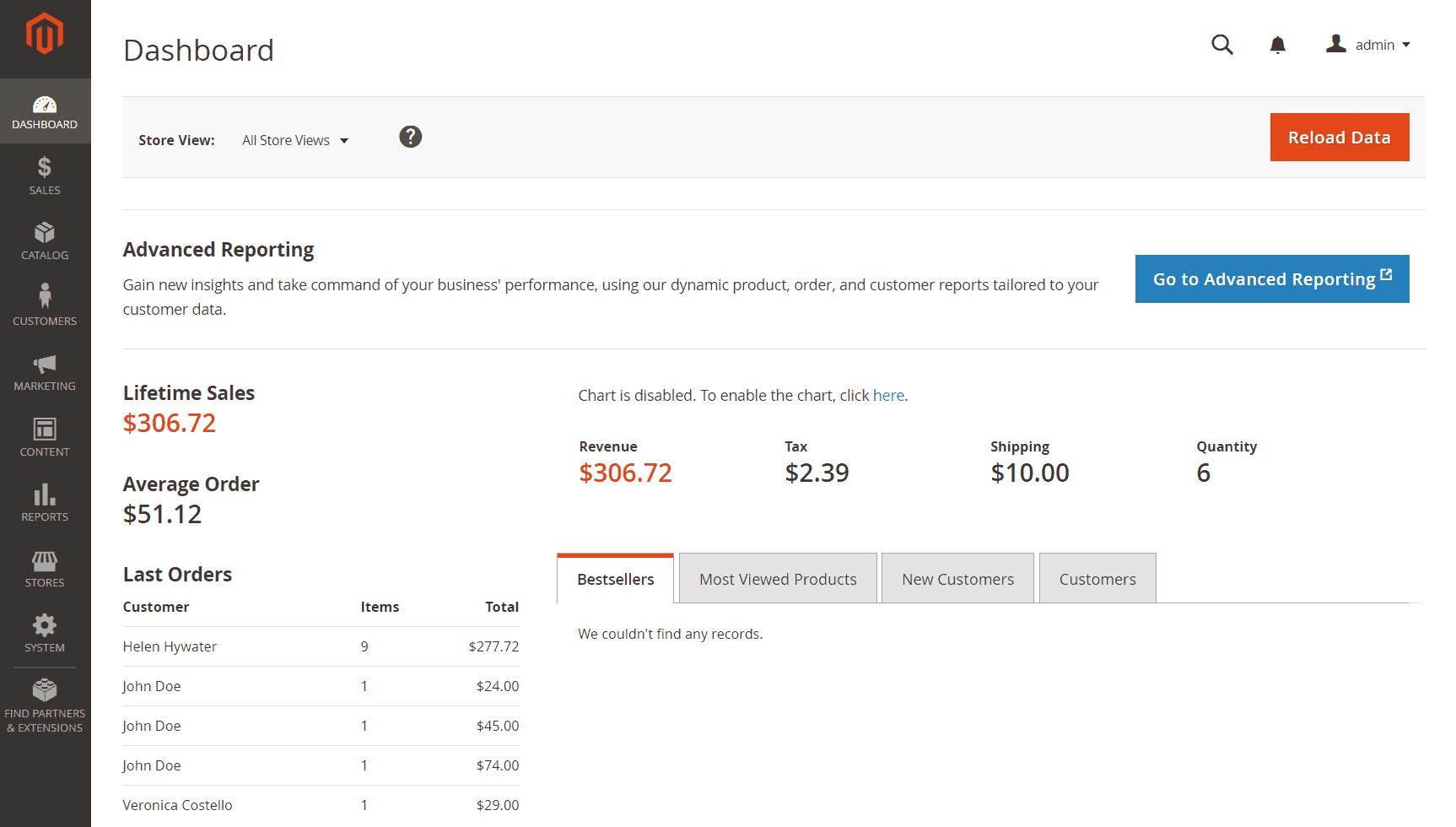 the release of magento was always going to be a big deal, dashboard