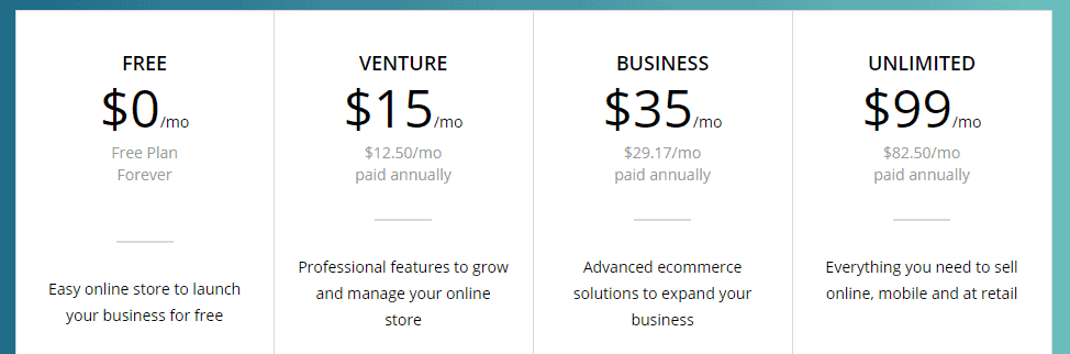 ecommerce platform