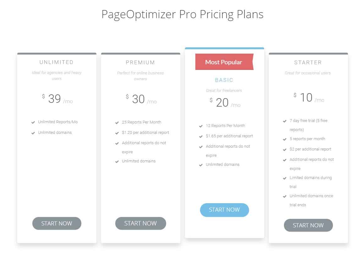 page optimizer pro