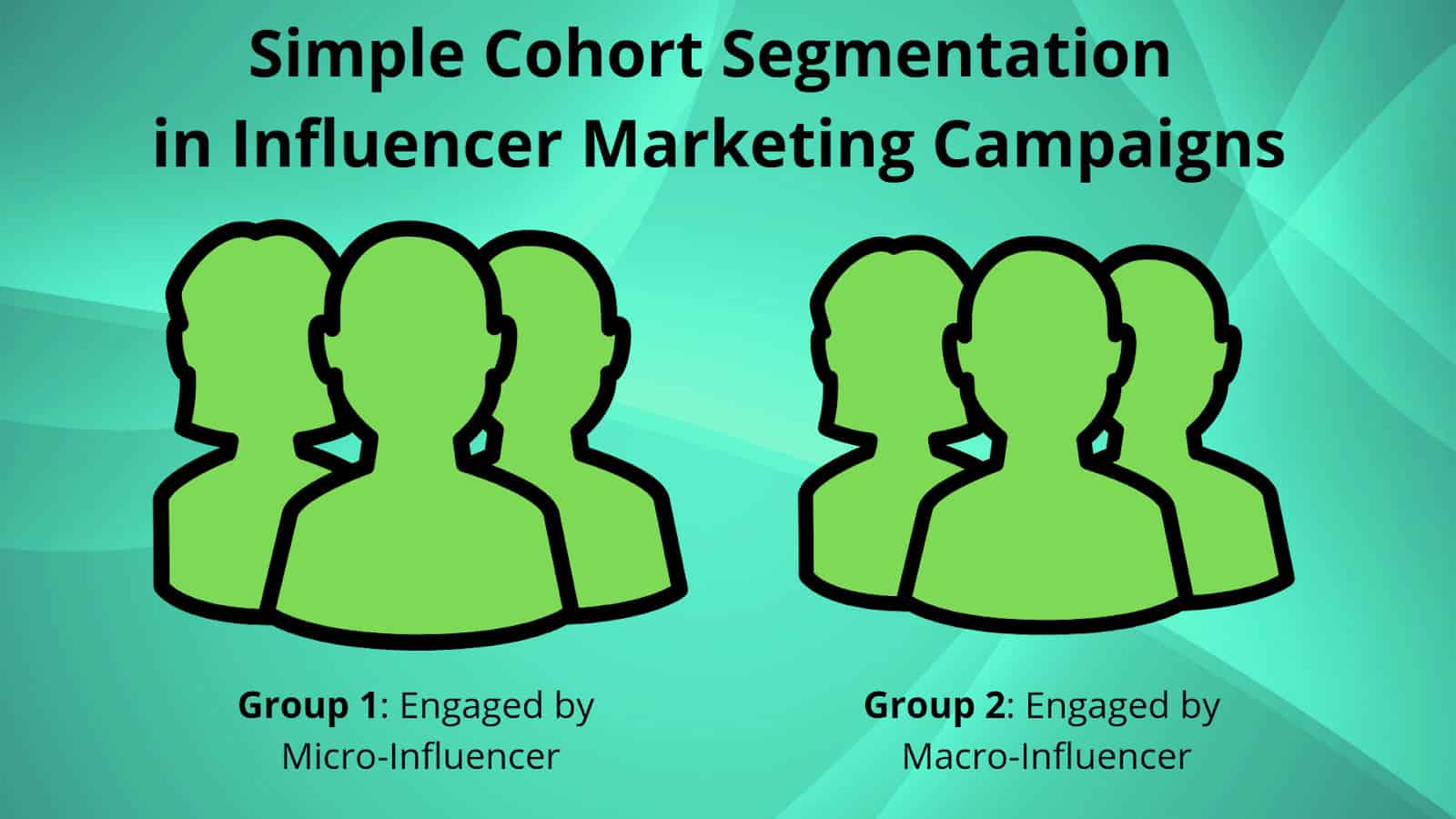 when it comes to our influencer marketing strategy, we have to be constantly looking for ways to refine it so that we’re reaching our goals and objectives, macro micro