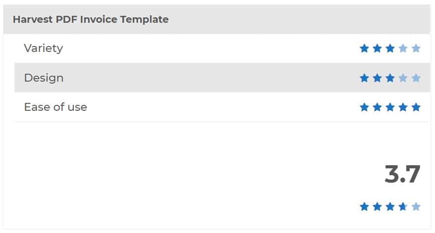 Harvest PDF Invoice Template