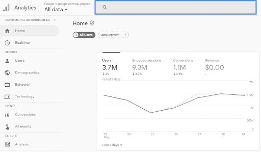 developing an effective seo strategy involves a lot of different factors and “moving parts”, unnamed