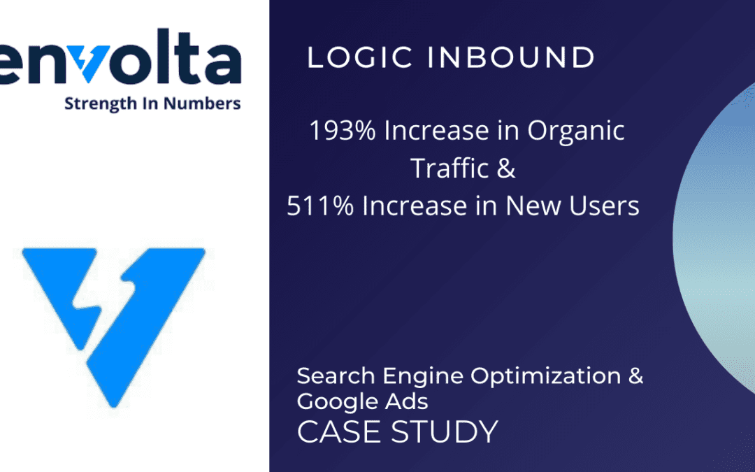 Accounting Service SEO & Google Ads Case Study Increase in Organic Traffic by 193%, New Users by 511%