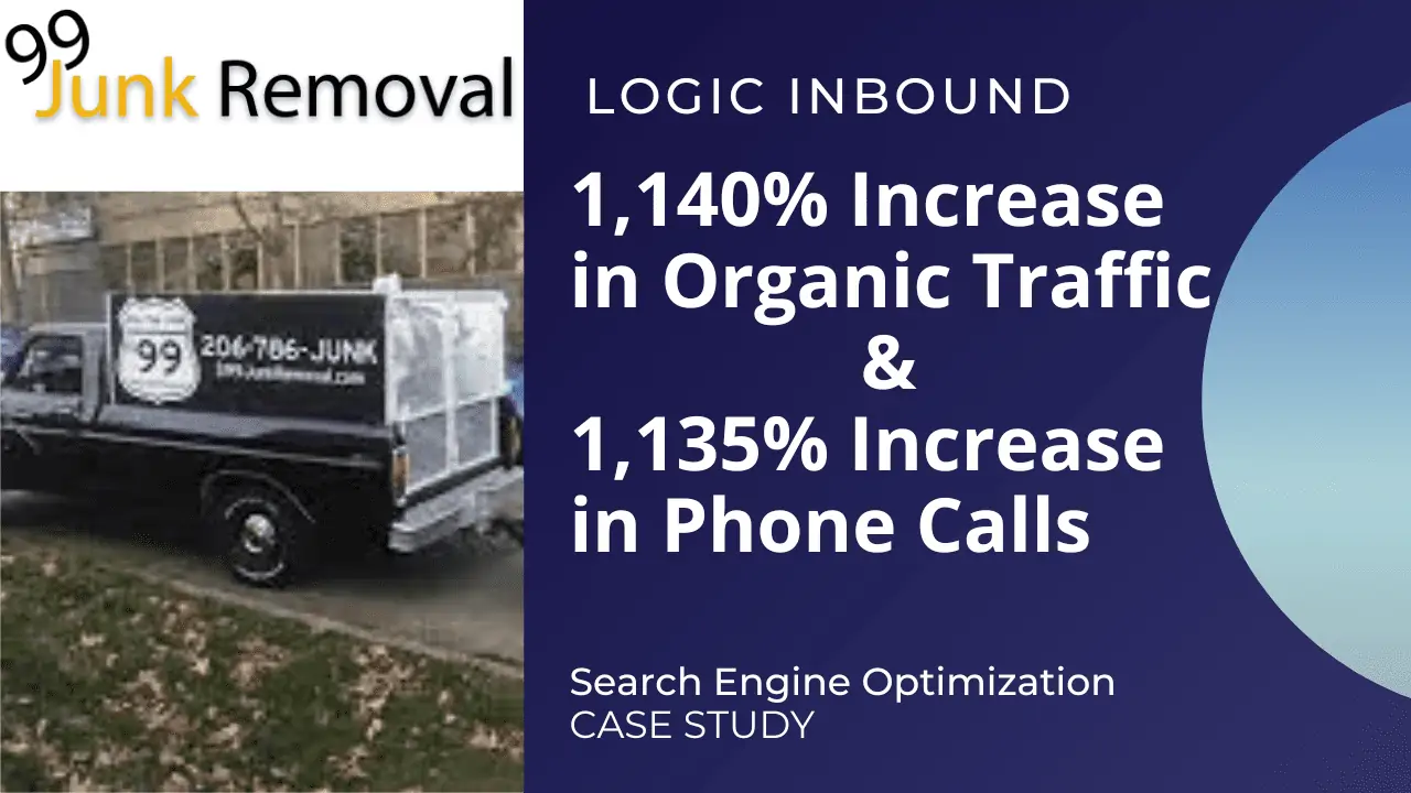 New Mold Removal Website Case Study