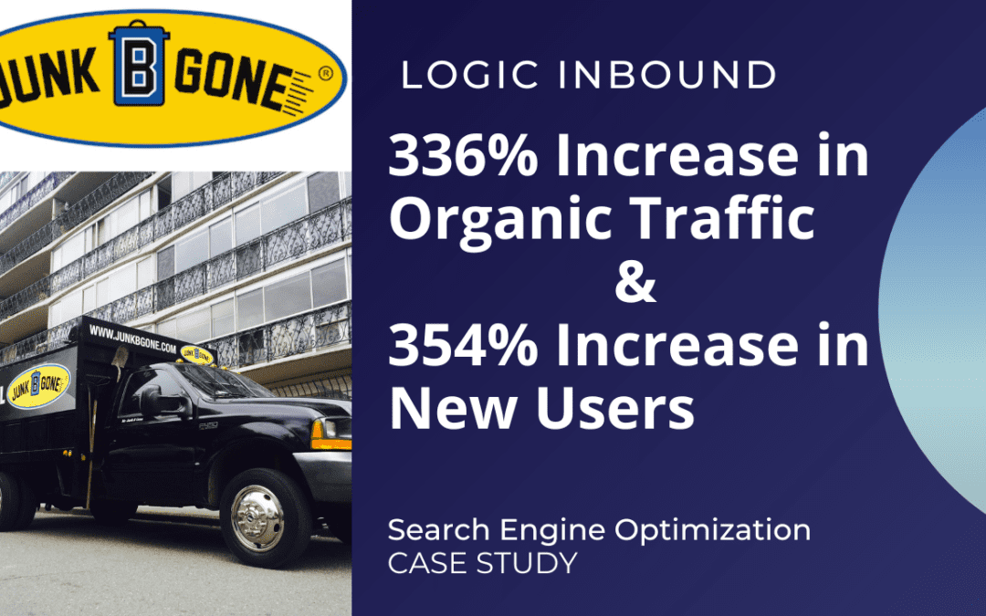 Junk Removal Company SEO Optimization Case Study – Increased Organic Traffic by 336%