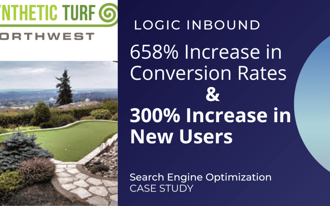 Artificial Grass Company SEO Optimization Case Study – Increased Conversions By 658%