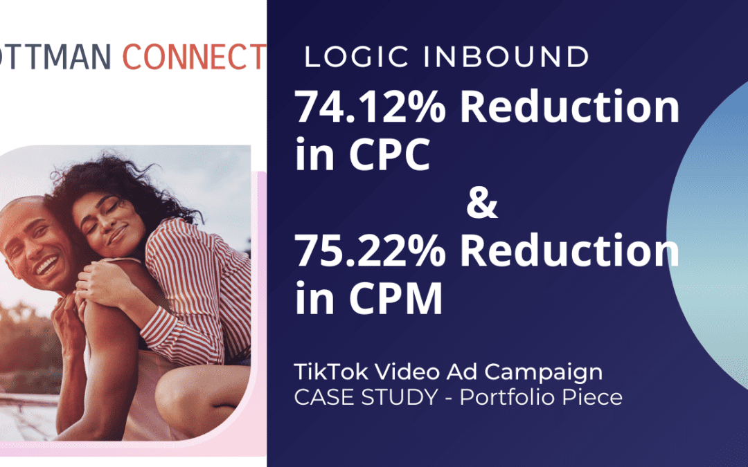 Portfolio Piece – How We Helped a Relationship Therapy Site Create a Video That Reduced CPC of Ads by 74.12%