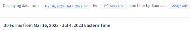 first time calls march – july 4,2023 (all time):, image15